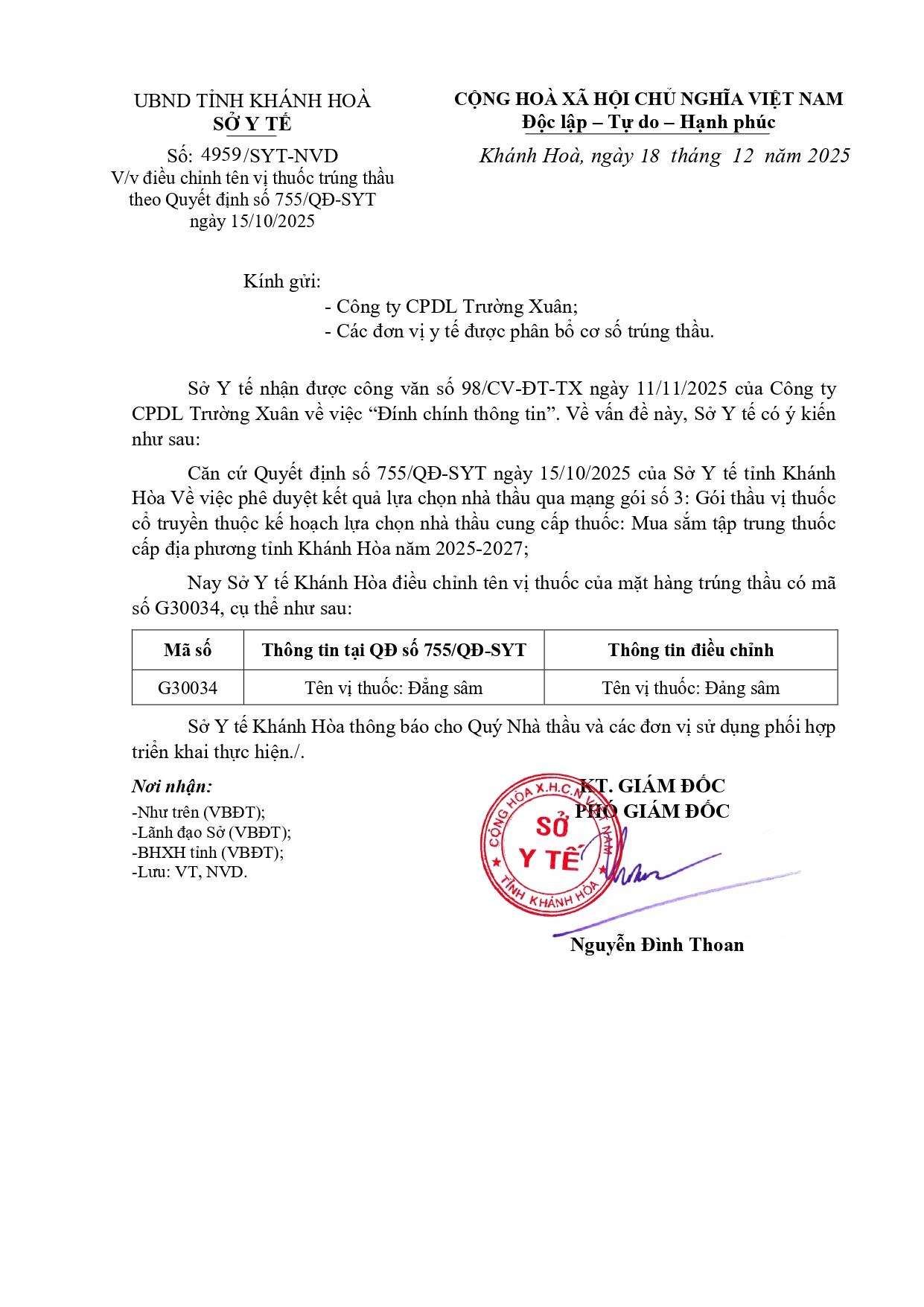 V/v điều chỉnh tên vị thuốc trúng thầu theo Quyết định số 755/QĐ-SYT ngày 15/10/2025